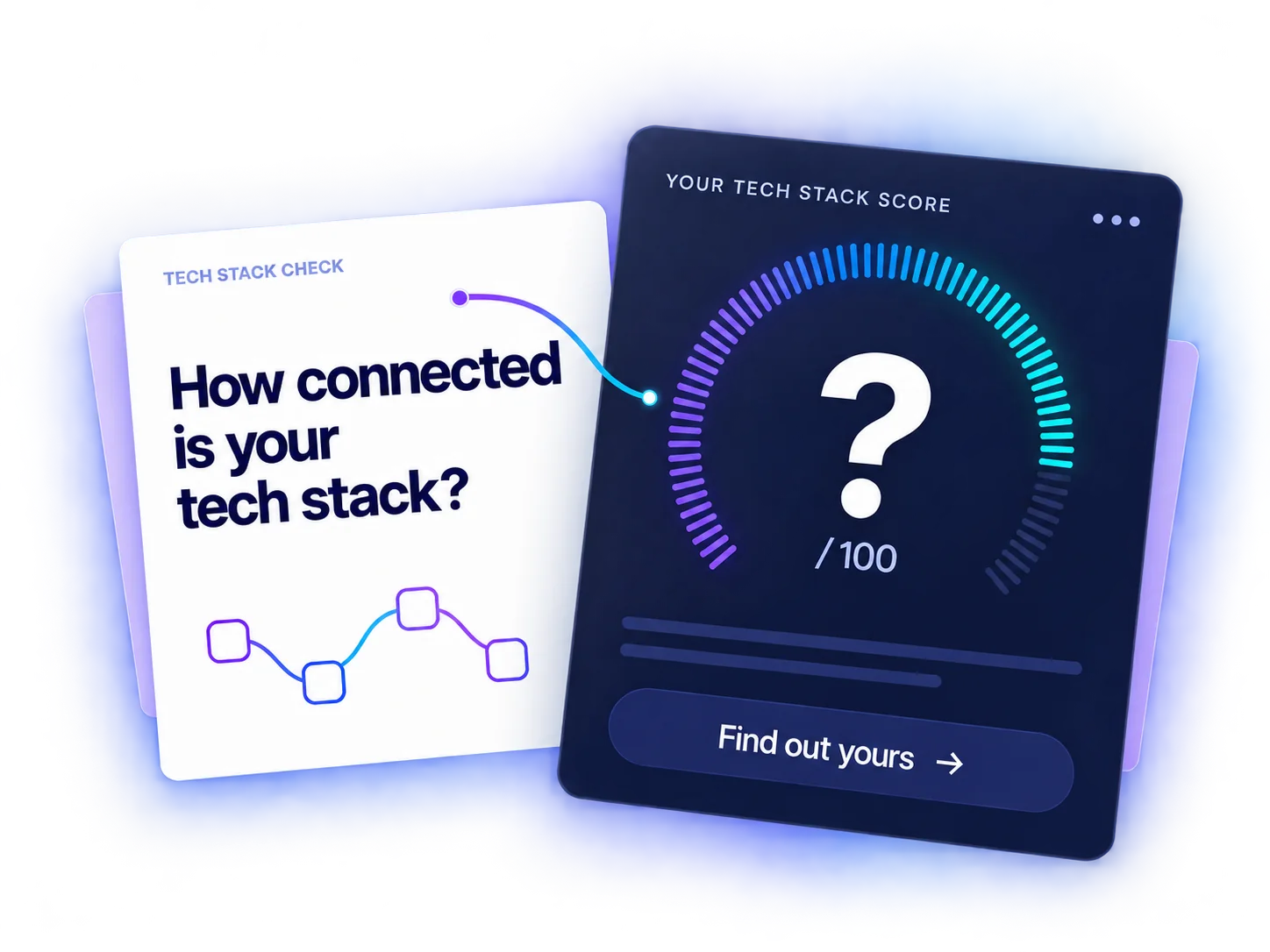 Tech Stack Check cards asking how connected your tech stack is, beside an unrevealed score out of 100